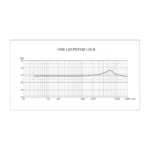 Respuesta en frecuencia micrófono Saken Cos 11dpt